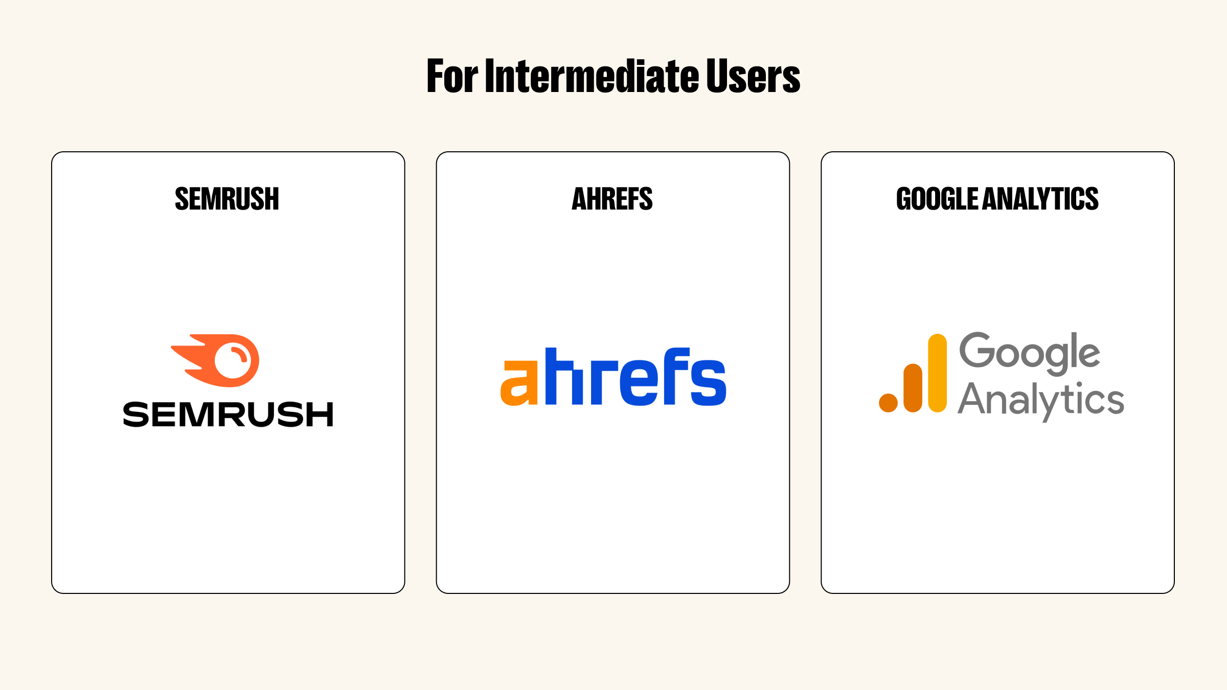 7 Best Tools to Measure Site Traffic for Small Online Stores - 10