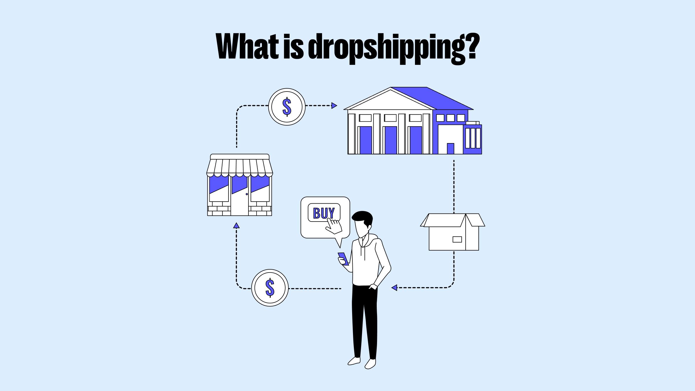 Dropshipping Website - 1