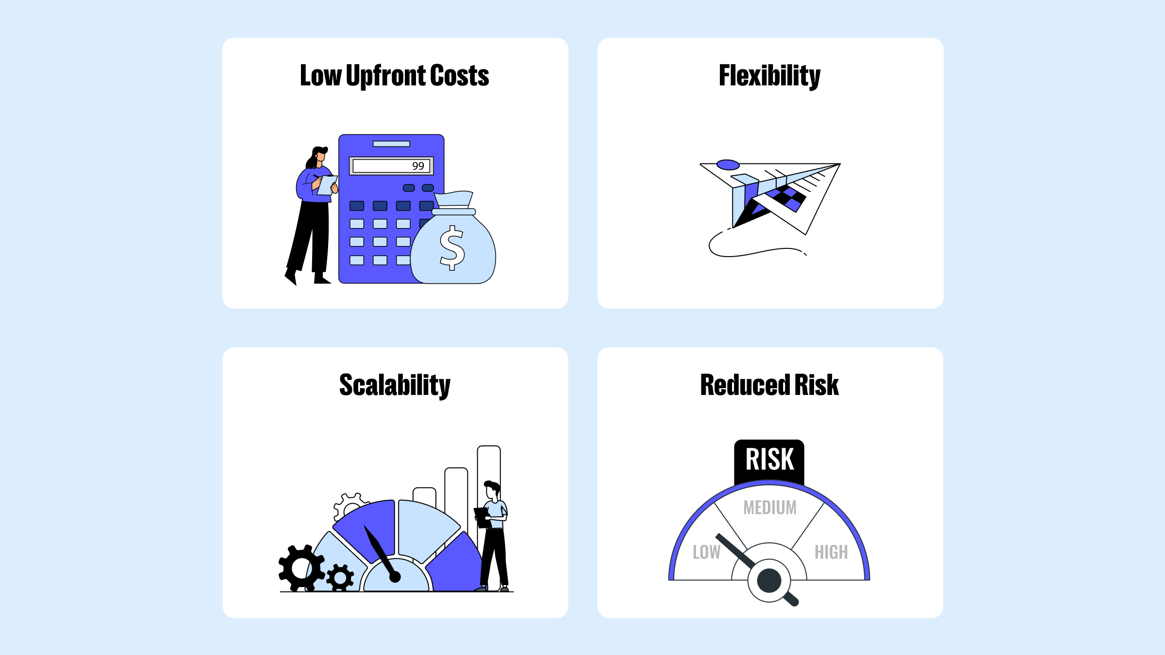 How Much Does It Cost to Start Dropshipping in India - 3