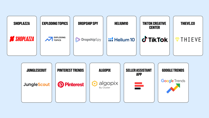 Product Research Tools - 2