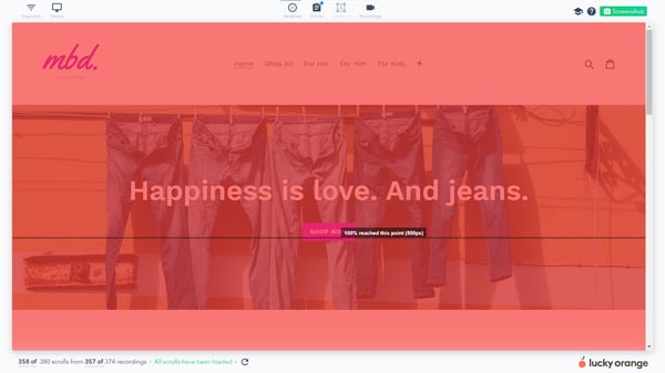 Screenshot of heatmap tool with scroll depth line laid over ecommerce store