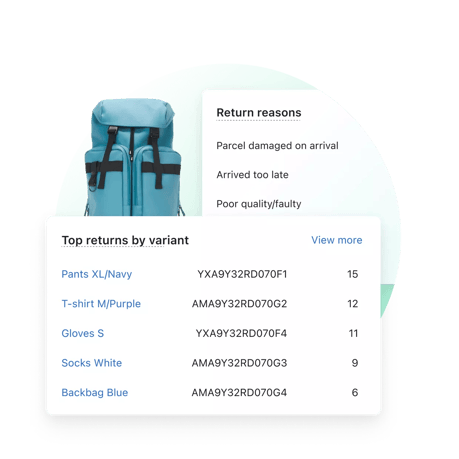 Streamline returns management with a centralized portal aftership