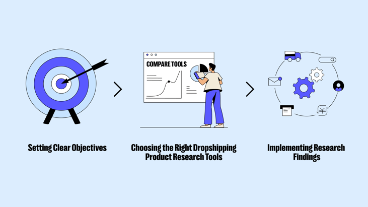 Top Tips and Tools for Market Research - 5