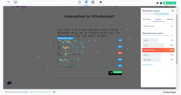 Screenshot of Form Analytics tool showing high form abandonment