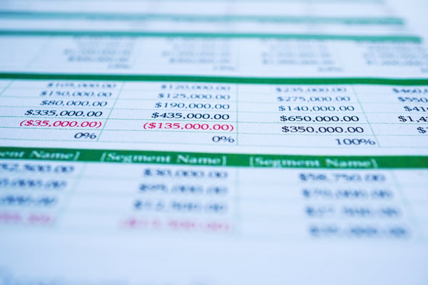 A sheet with different numbers and tables, representing a marketing budget breakdown.