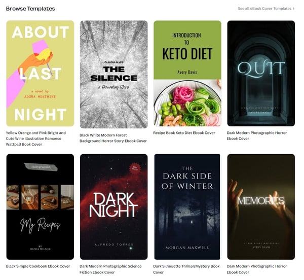 Canva ebook cover templates, showing how to self-publish a book with the help of design tools.