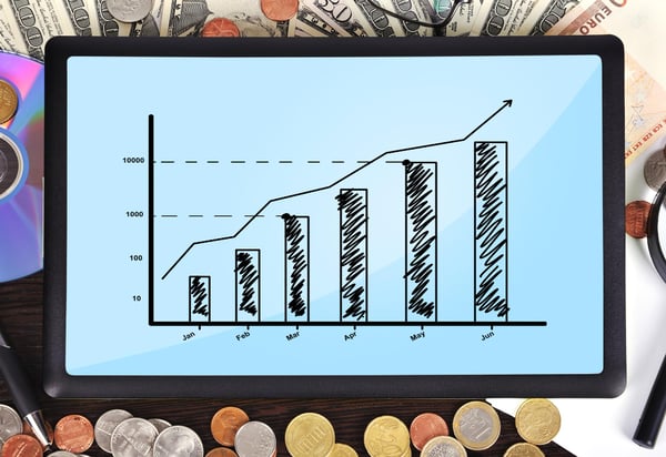 Photo shows a tablet with a chart on the screen, and there are coins and dollar bills around the tablet, to illustrate article on what is profit margin.